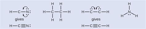 Lewis Symbols and Structures – Introductory Chemistry.